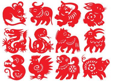 zodiac CNY